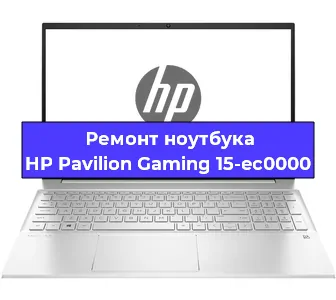 Замена процессора на ноутбуке HP Pavilion Gaming 15-ec0000 в Краснодаре